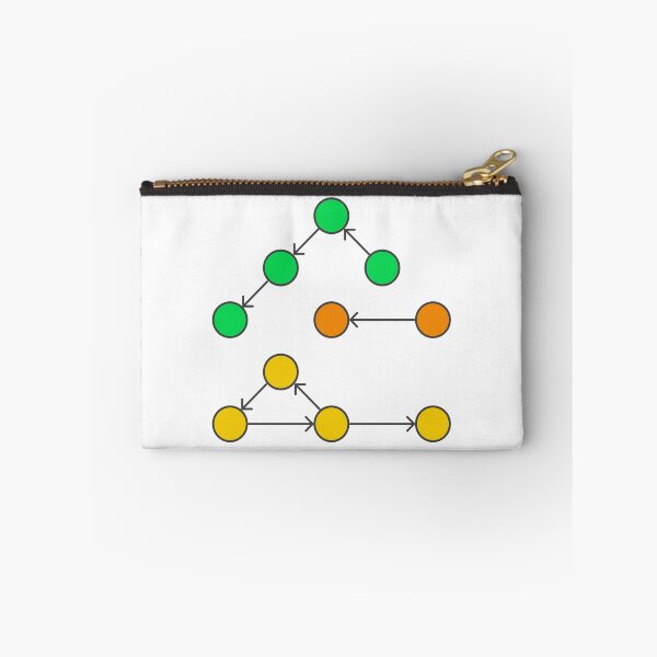 Item preview, Graph Structure designed and sold by Mechashadow.