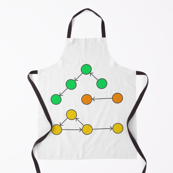 Item preview, Graph Structure designed and sold by Mechashadow.