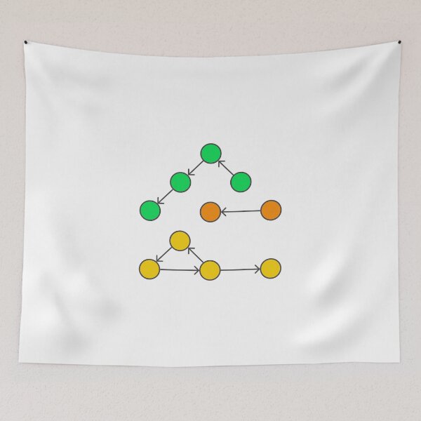 Item preview, Graph Structure designed and sold by Mechashadow.