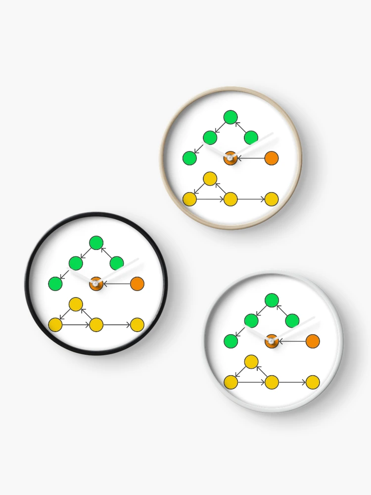 Thumbnail 3 of 4, Clock, Graph Structure designed and sold by Mechashadow.