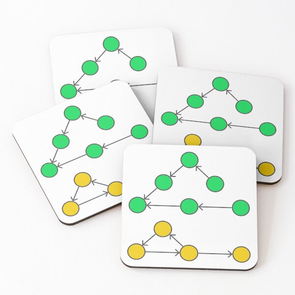Item preview, Graph Structure designed and sold by Mechashadow.