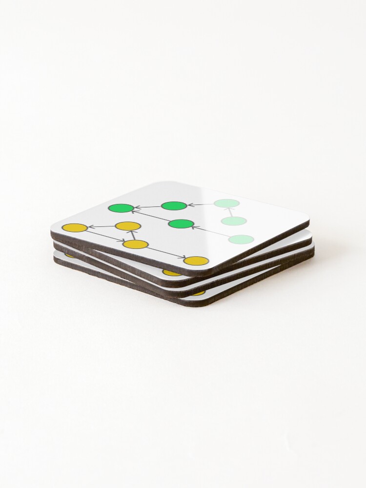 Thumbnail 4 of 5, Coasters (Set of 4), Graph Structure designed and sold by Mechashadow.