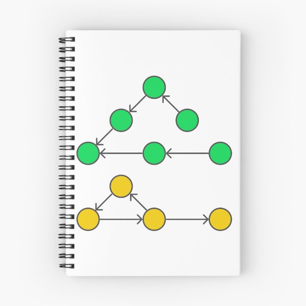 Item preview, Graph Structure designed and sold by Mechashadow.