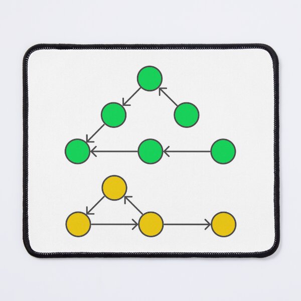 Item preview, Graph Structure designed and sold by Mechashadow.