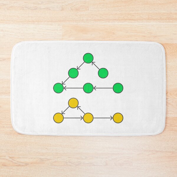 Item preview, Graph Structure designed and sold by Mechashadow.