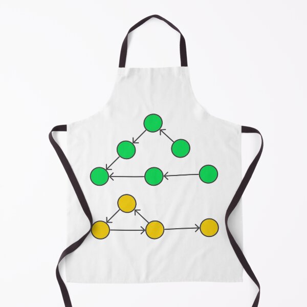 Item preview, Graph Structure designed and sold by Mechashadow.