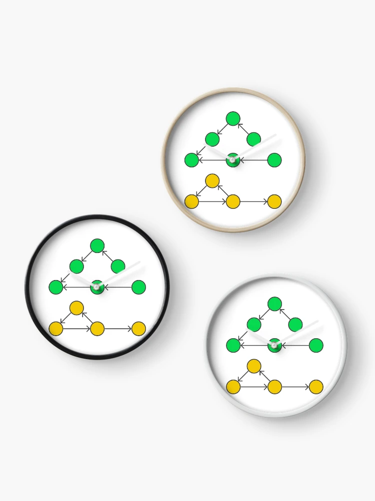 Thumbnail 3 of 4, Clock, Graph Structure designed and sold by Mechashadow.