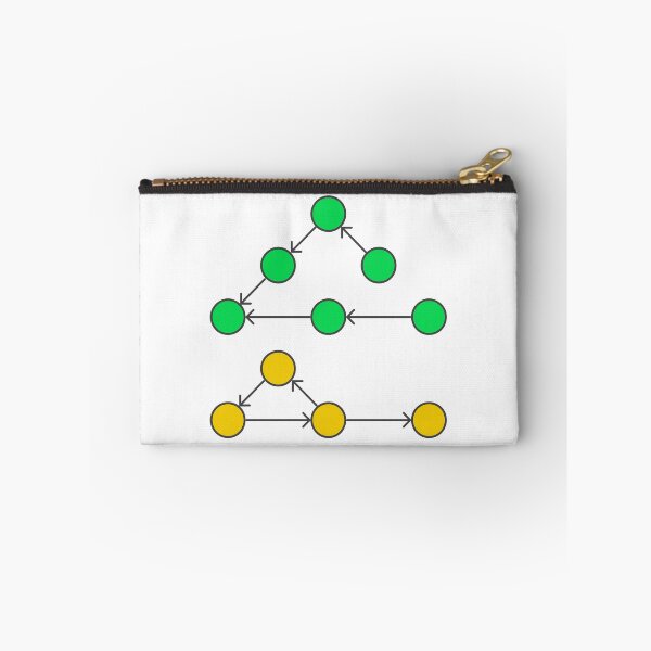 Item preview, Graph Structure designed and sold by Mechashadow.