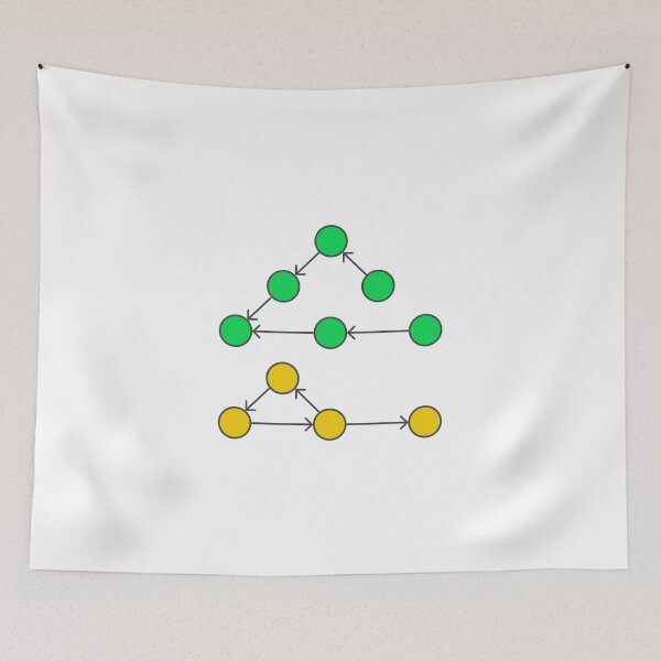 Item preview, Graph Structure designed and sold by Mechashadow.
