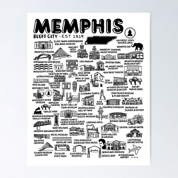 Item preview, Memphis Map  designed and sold by fiberandgloss.