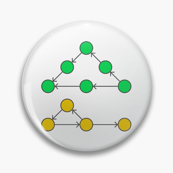 Item preview, Graph Structure designed and sold by Mechashadow.