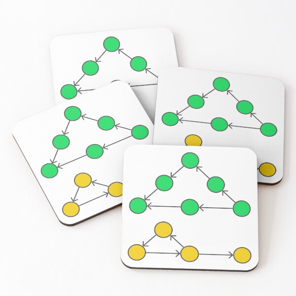 Item preview, Graph Structure designed and sold by Mechashadow.