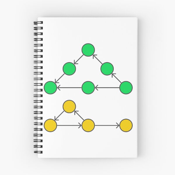 Item preview, Graph Structure designed and sold by Mechashadow.
