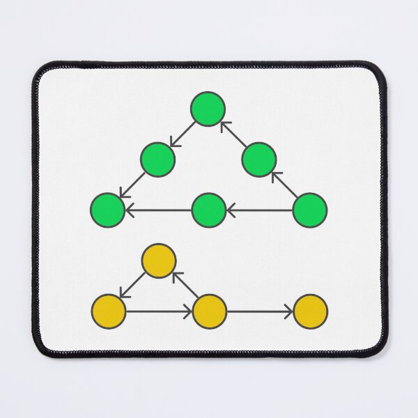 Item preview, Graph Structure designed and sold by Mechashadow.