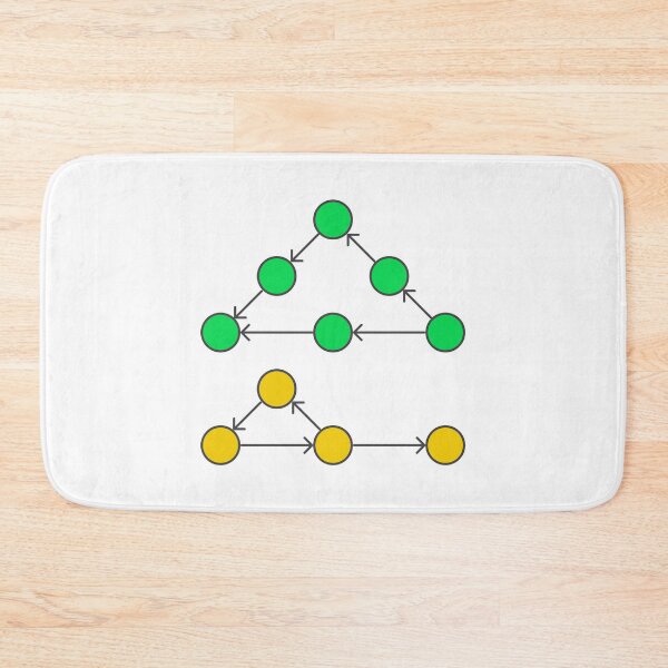 Item preview, Graph Structure designed and sold by Mechashadow.