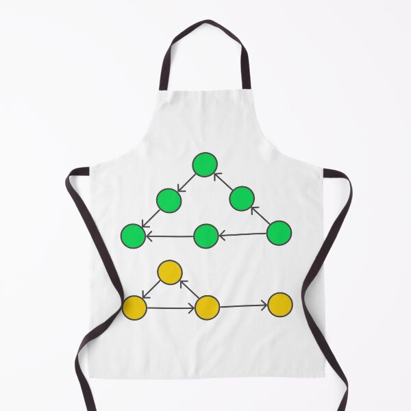 Item preview, Graph Structure designed and sold by Mechashadow.