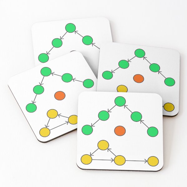 Item preview, Graph Structure designed and sold by Mechashadow.