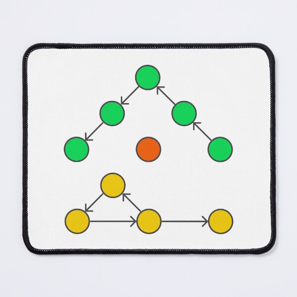Item preview, Graph Structure designed and sold by Mechashadow.