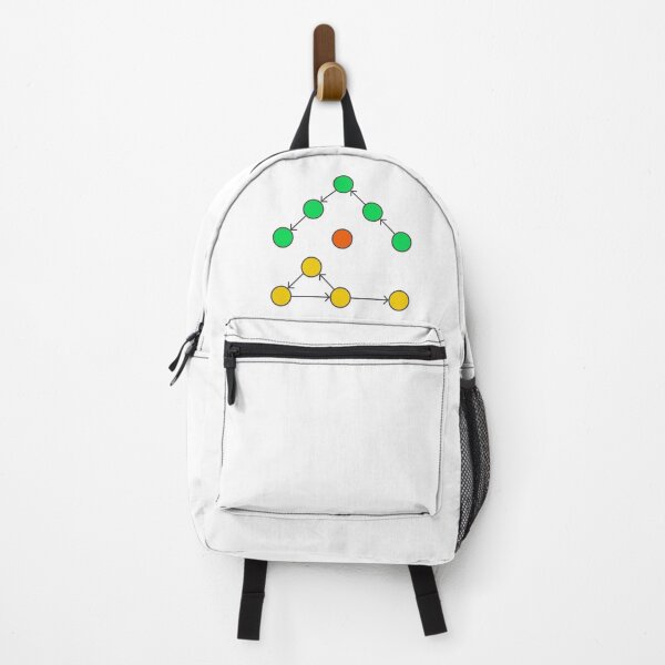 Item preview, Graph Structure designed and sold by Mechashadow.