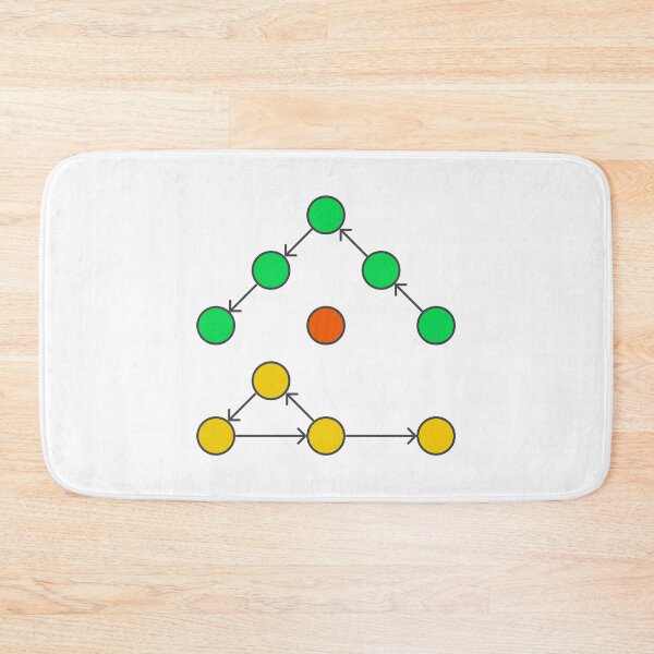 Item preview, Graph Structure designed and sold by Mechashadow.