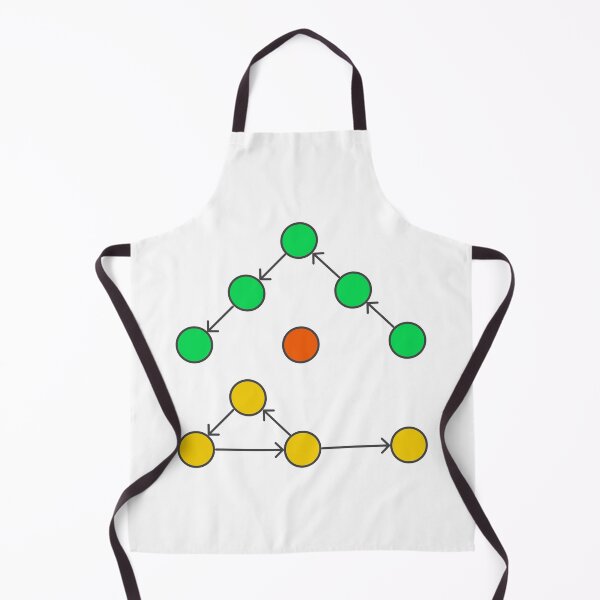 Item preview, Graph Structure designed and sold by Mechashadow.