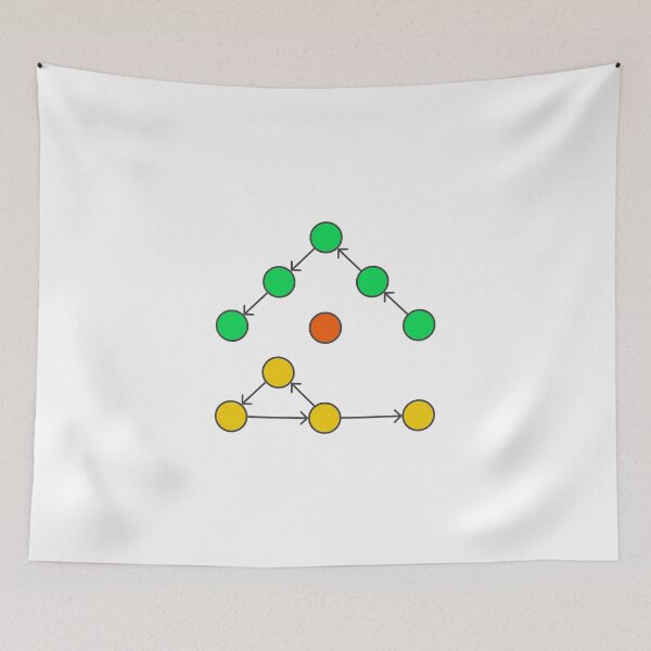 Item preview, Graph Structure designed and sold by Mechashadow.
