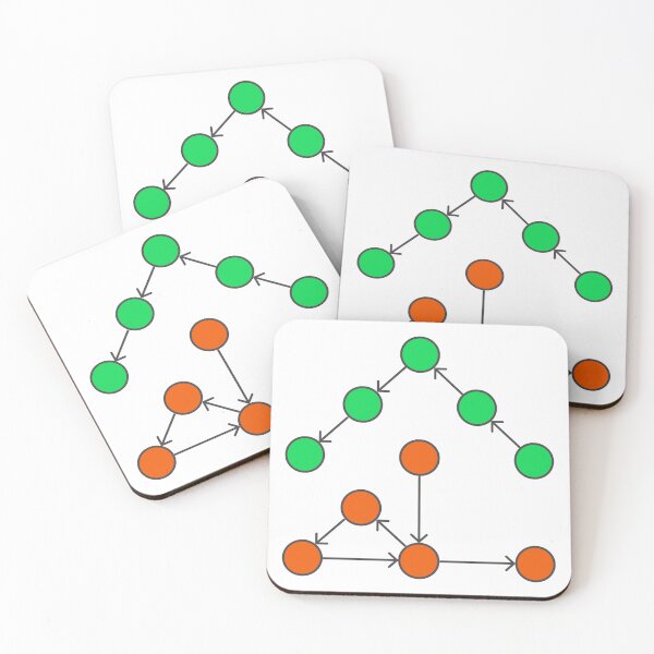 Item preview, Graph Structure designed and sold by Mechashadow.