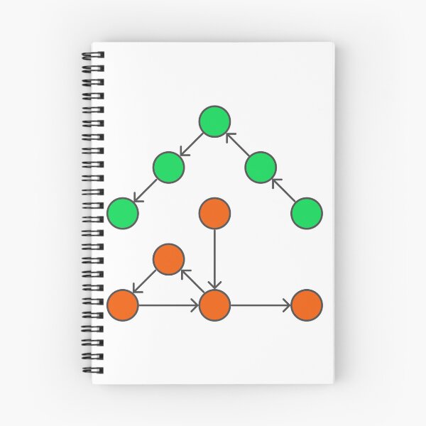 Item preview, Graph Structure designed and sold by Mechashadow.