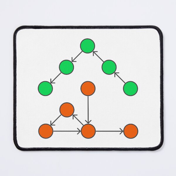 Item preview, Graph Structure designed and sold by Mechashadow.