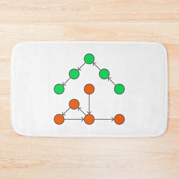 Item preview, Graph Structure designed and sold by Mechashadow.