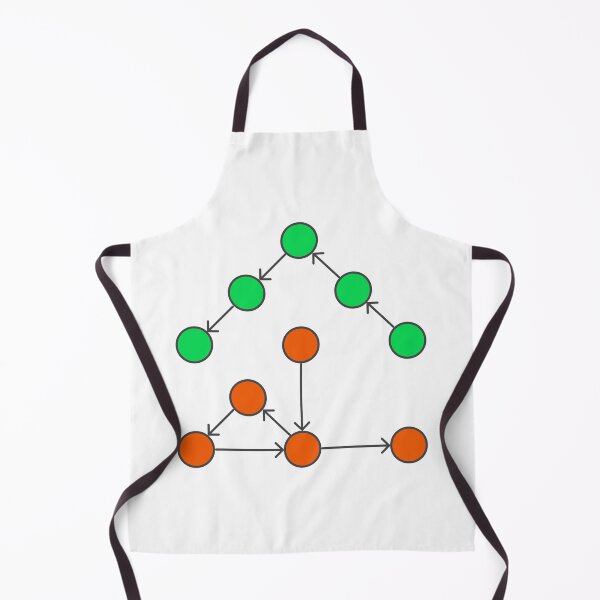 Item preview, Graph Structure designed and sold by Mechashadow.