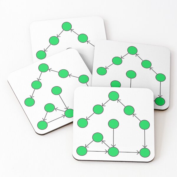 Item preview, Graph Structure designed and sold by Mechashadow.