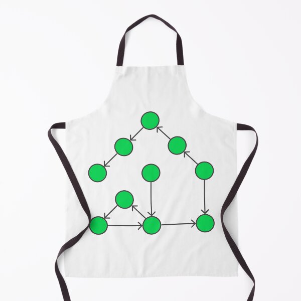 Item preview, Graph Structure designed and sold by Mechashadow.
