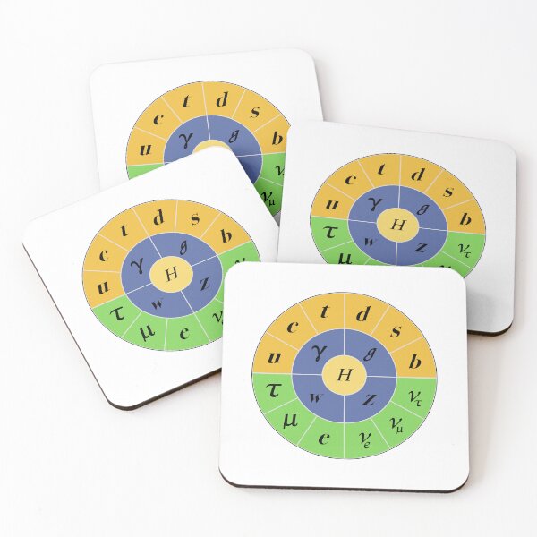 Item preview, Round Circular Standard Model, Particle Physics, Quantum Physics designed and sold by ScienceSource.
