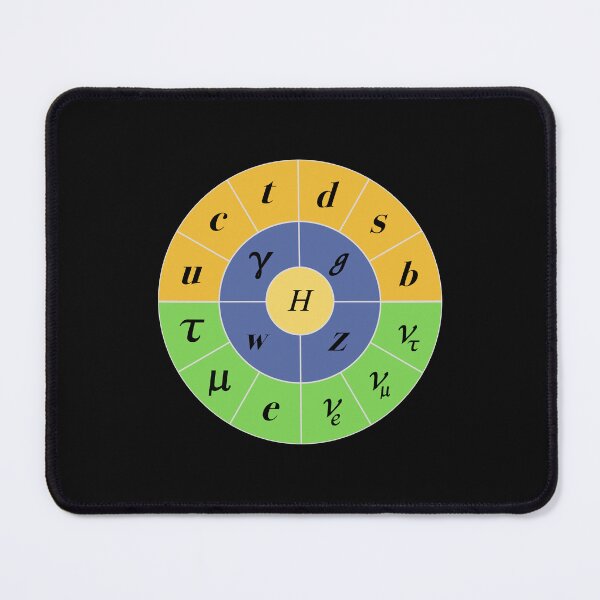 Item preview, Round Circular Standard Model, Particle Physics, Quantum Physics designed and sold by ScienceSource.