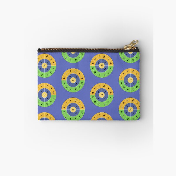 Item preview, Round Circular Standard Model, Particle Physics, Quantum Physics designed and sold by ScienceSource.