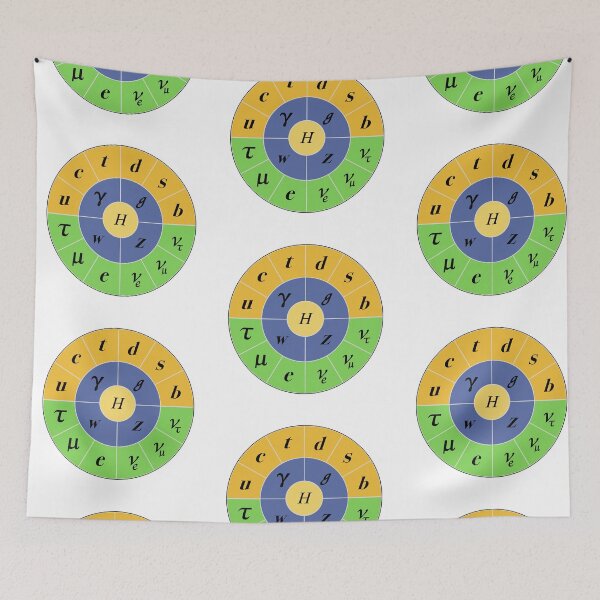 Item preview, Round Circular Standard Model, Particle Physics, Quantum Physics designed and sold by ScienceSource.