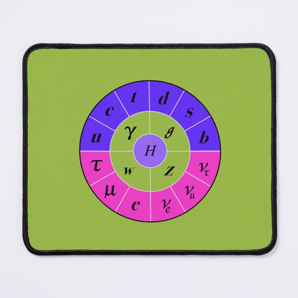 Item preview, Round Circular Standard Model, Particle Physics, Quantum Physics designed and sold by ScienceSource.