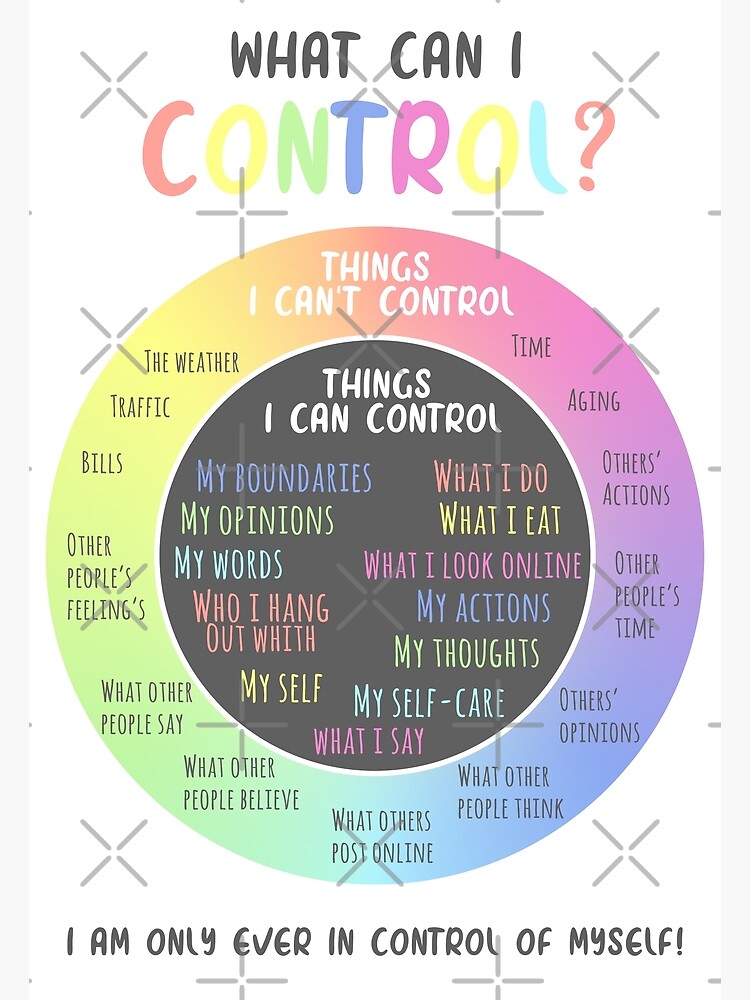 circle-of-control-what-can-i-control-poster-for-sale-by-mayumiart