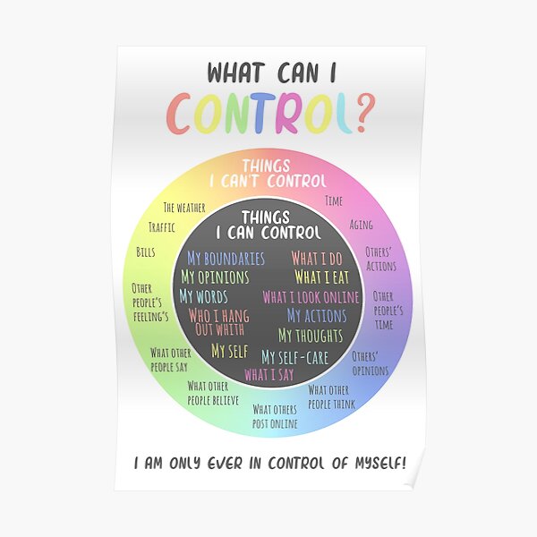 Circle of Control – Was kann ich kontrollieren? Poster