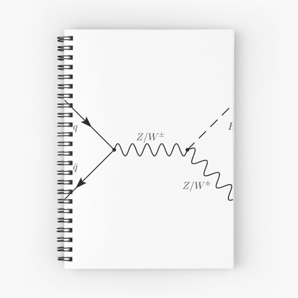 Item preview, Higgs production Feynman diagram designed and sold by DMphysicist.