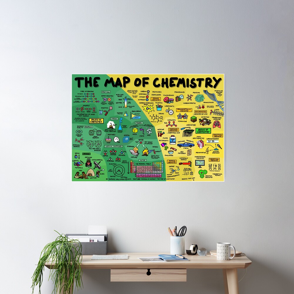 The Map of Chemistry Poster