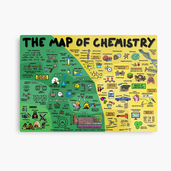 Die Karte der Chemie Metallbild