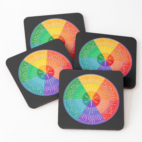 Item preview, Wheel Of Emotions designed and sold by Lit_Creation ⭐️⭐️⭐️⭐️⭐️.