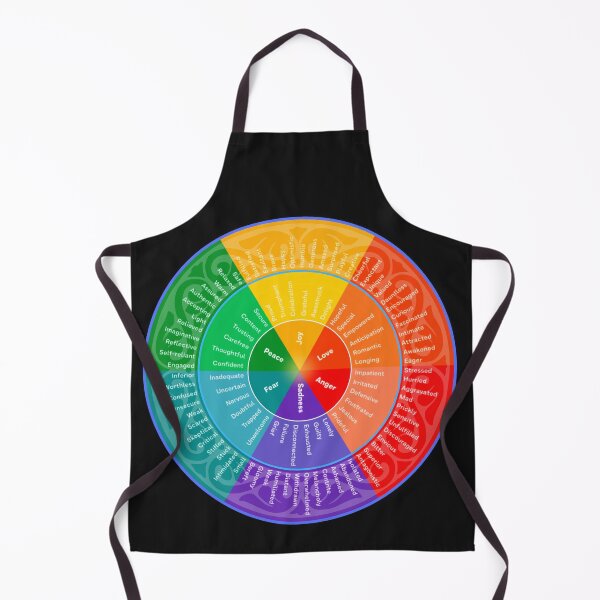 Item preview, Wheel Of Emotions designed and sold by Lit_Creation ⭐️⭐️⭐️⭐️⭐️.