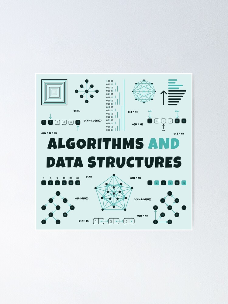 Póster «Algoritmos y estructuras de datos» de Mechashadow | Redbubble