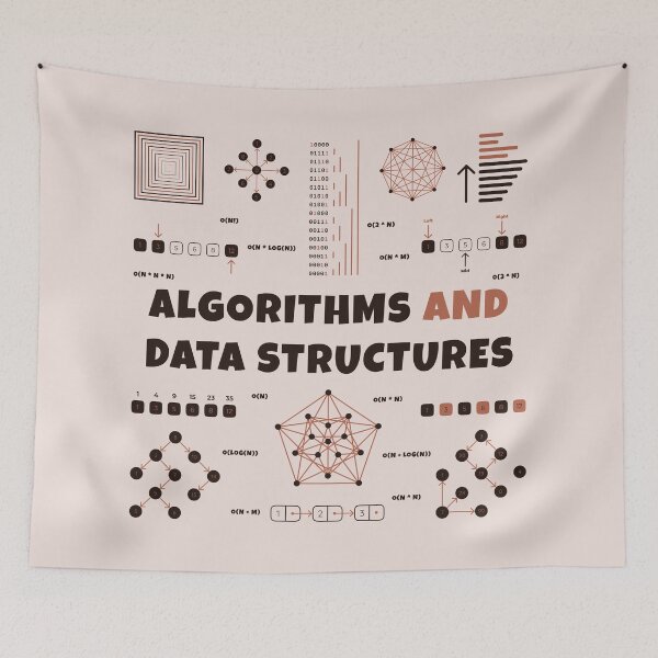 Item preview, Algorithms and Data Structures designed and sold by Mechashadow.