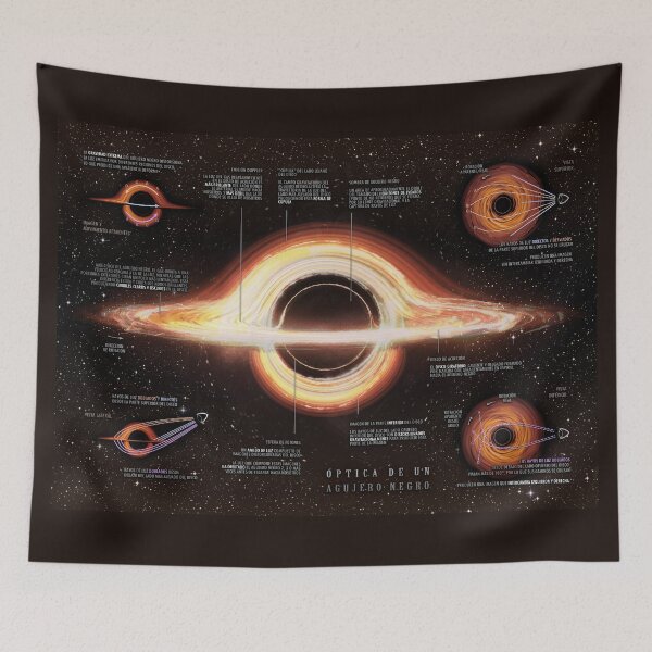 Item preview, *SPANISH* Optica de un Agujero Negro! designed and sold by Pablo Carlos Budassi.