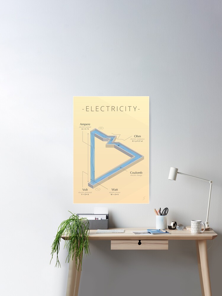 Poster, ELECTRICITY - A visual cheat sheet designed and sold by Pierluigi Scotolati