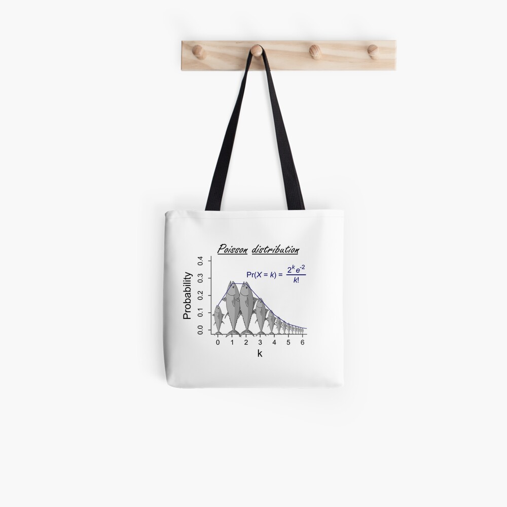Velvet Probability Bag with Drawstring – ShillerLearning